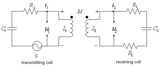 Figure 2 is its equivalent circuit.jpg