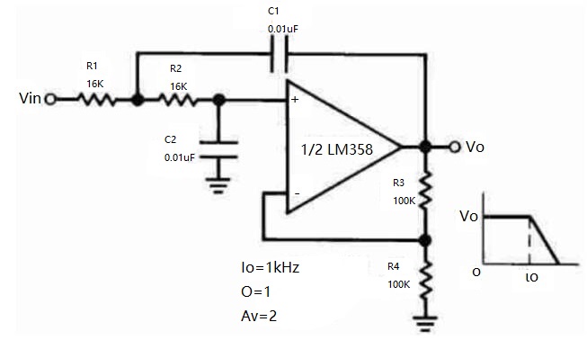 Figure 4. DC-Coupled Low-pass RC Active Filter