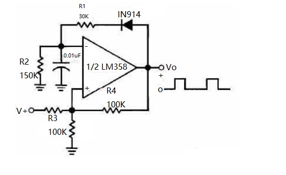 Figure 23. Pulse Generator